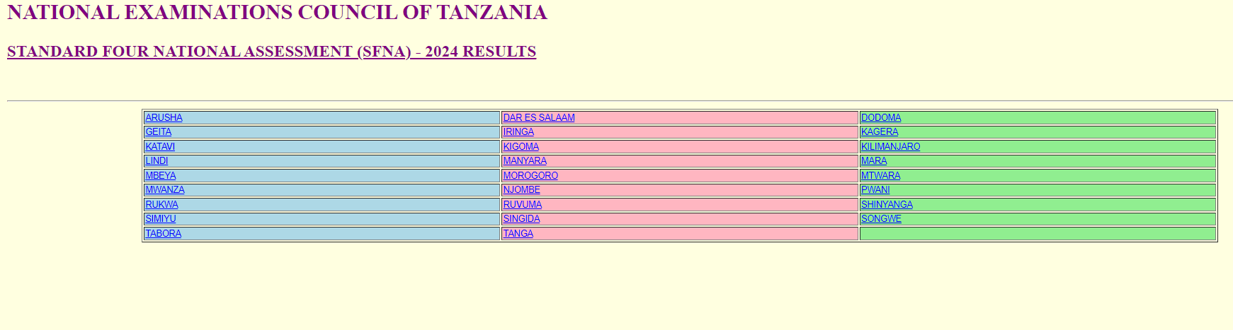 NECTA Matokeo ya Darasa la Nne 2024/2025 - Results Online