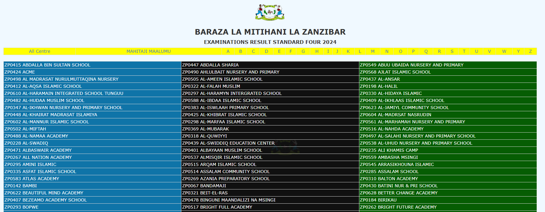 How to Check Matokeo ya Darasa la Nne Zanzibar 2024