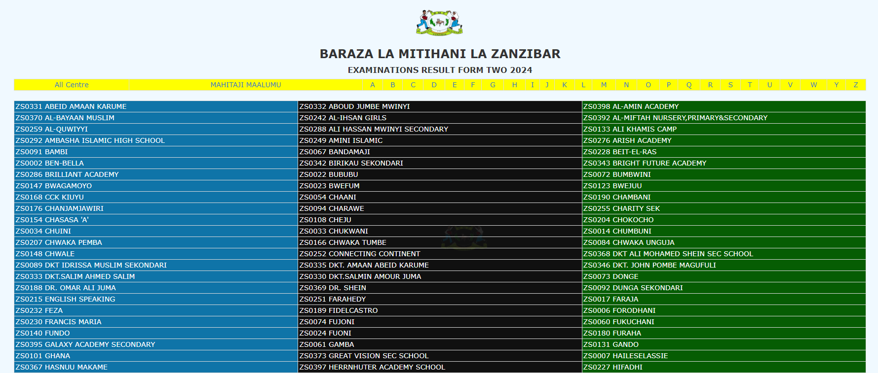 Steps to Get Matokeo Kidato cha Pili Zanzibar 2024/2025