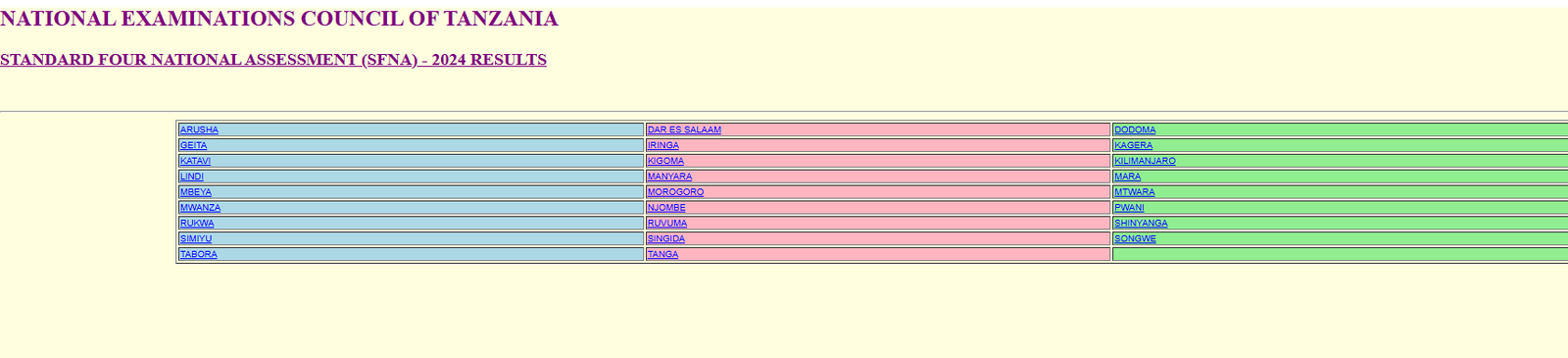 Matokeo darasa la nne