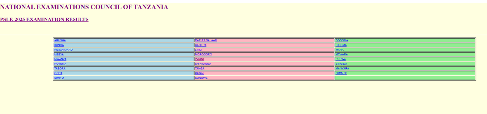 Matokeo darasa la saba