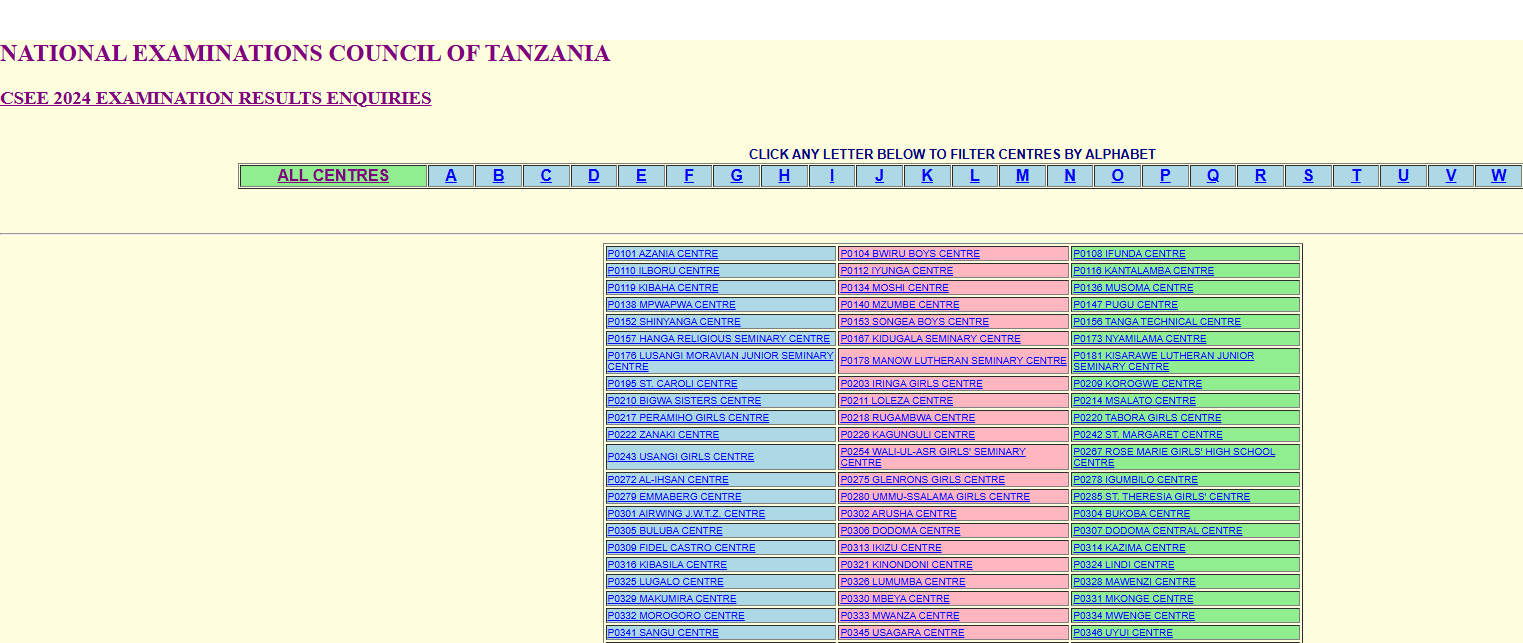 Matokeo kidato cha nne