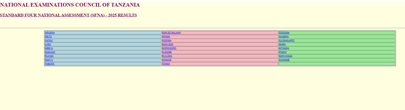 Matokeo ya Darasa la Nne 2025/2026 Published by NECTA