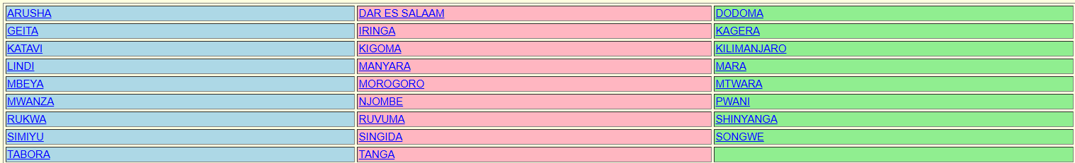 National Examinations Council of Tanzania STD Four Results 2025